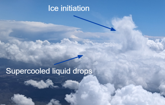 Aerial view of clouds with labeled arrows pointing to "Ice initiation" and "Supercooled liquid drops," illustrating atmospheric ice formation processes studied by Sarah Petters.