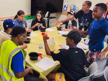 STEAM in the classroom