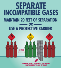 gas segregation sign