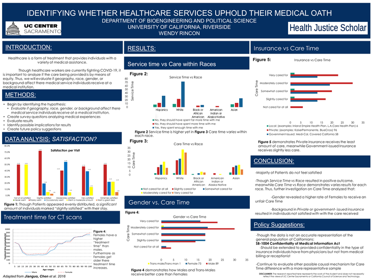 Wendy Rincon Research Poster