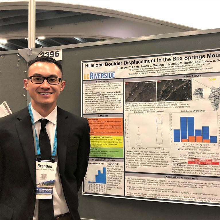 Student standing with poster at an academic conference.