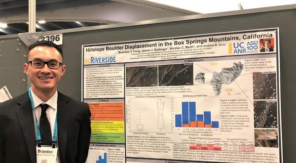 Student standing with poster at an academic conference.