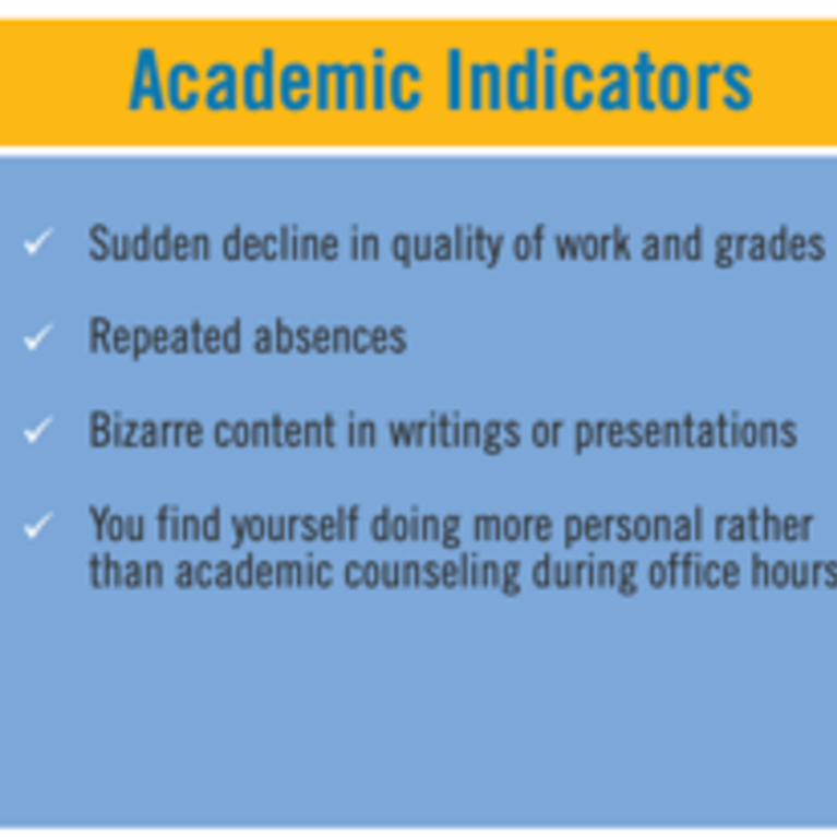 UCR Red Folder indicators 
