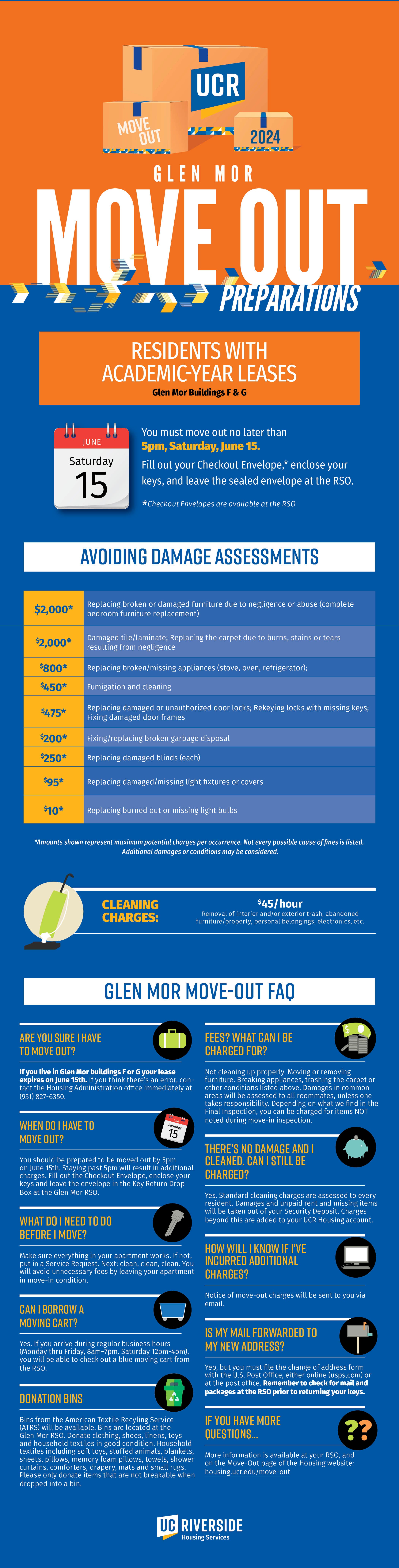 Glen Mor Move Out Preparations