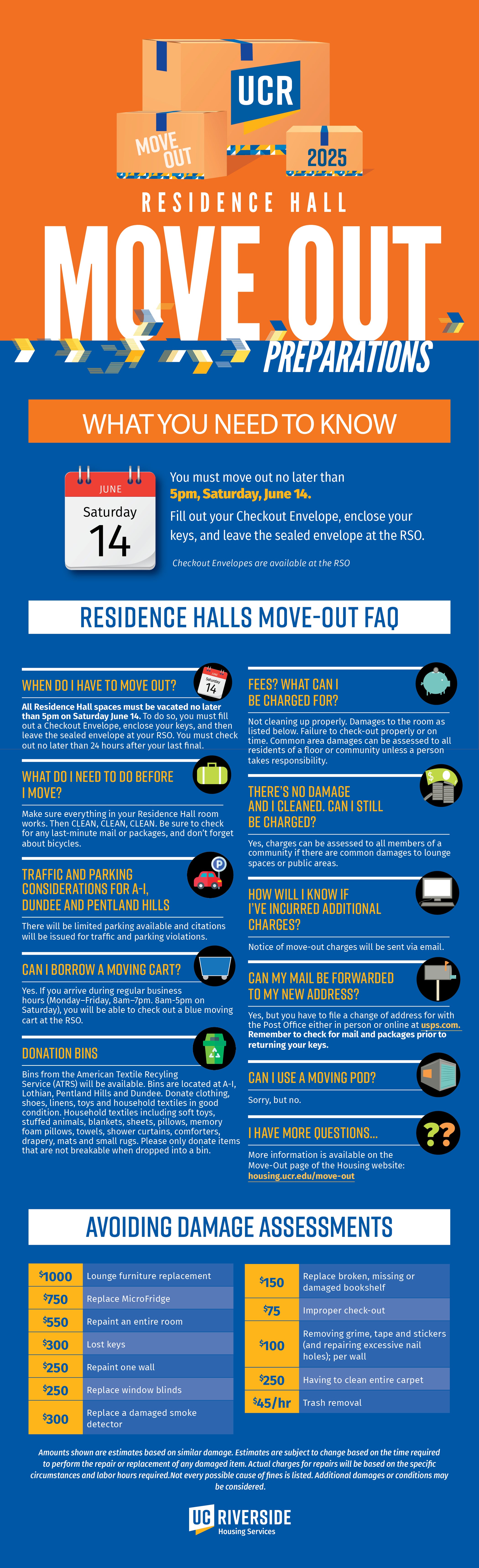 Residence Hall move-out deadline June 14