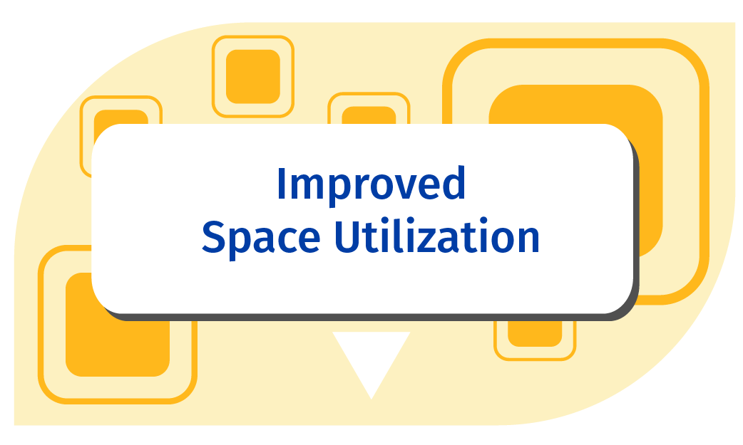 improved space utilization