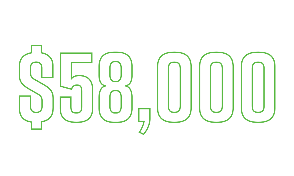 Image of the number $58,000