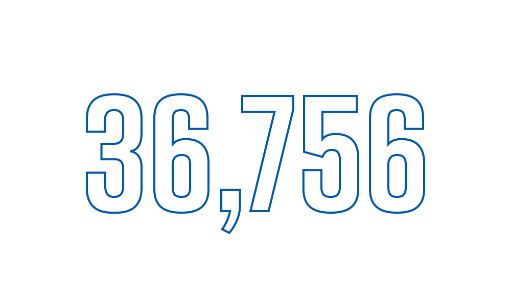 36,756 pounds of produce