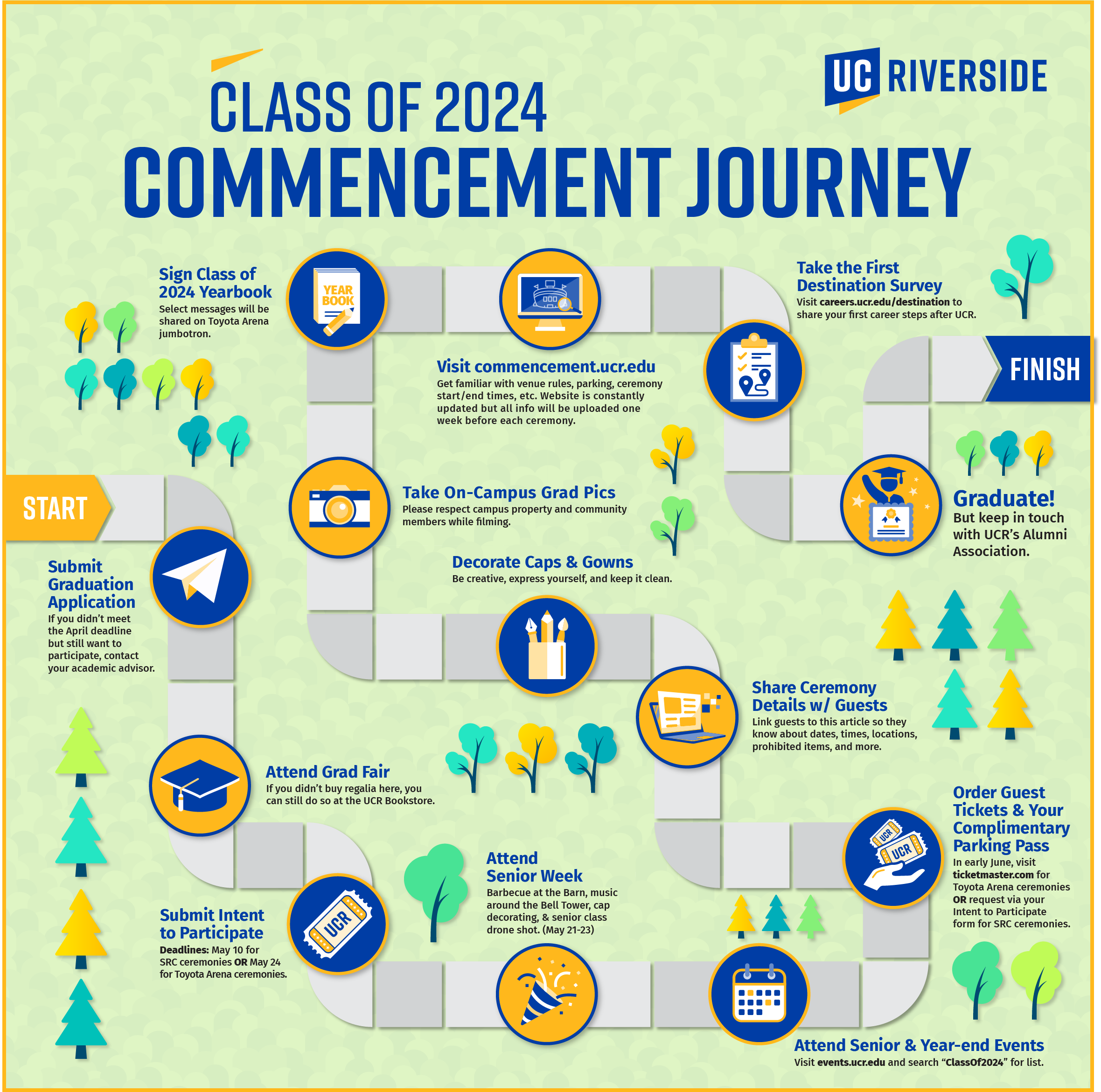 Commencement 2024