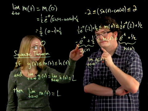 solving calculus problems