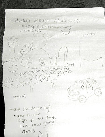 Disneyland Imagineer