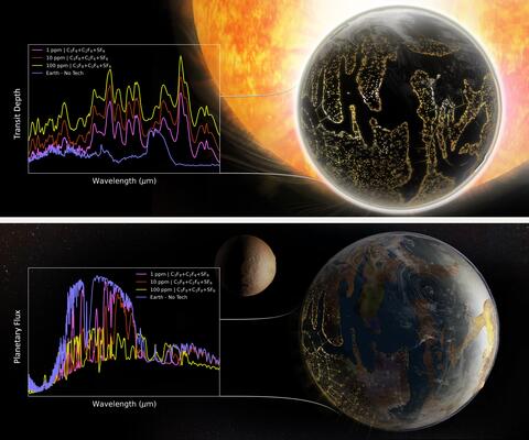hypothetical terraformed planet