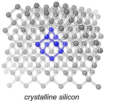 chemical structure of bulk silicon