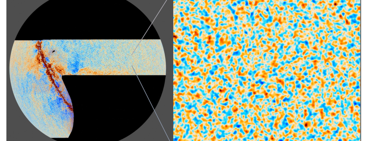 Vibration directions or polarization of the radiation