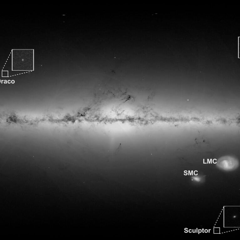 Dwarf galaxies around the Milky Way