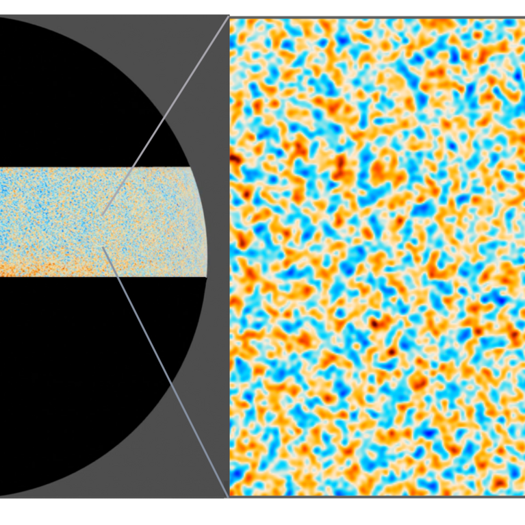 Vibration directions or polarization of the radiation