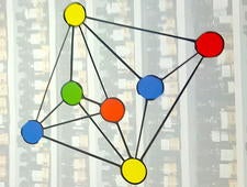 A visual representation of how graph coloring register allocation works