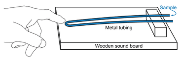 mbira sensor diagram