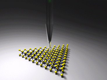 This visualization shows the fiber-in-fiber-out process for optical spectroscopy measurement