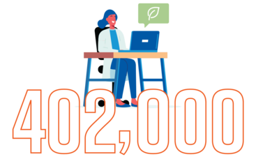 Illustration of a person sitting in front of a computer with text reading 402,000 square feet