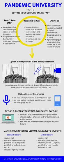Pandemic University Part 3