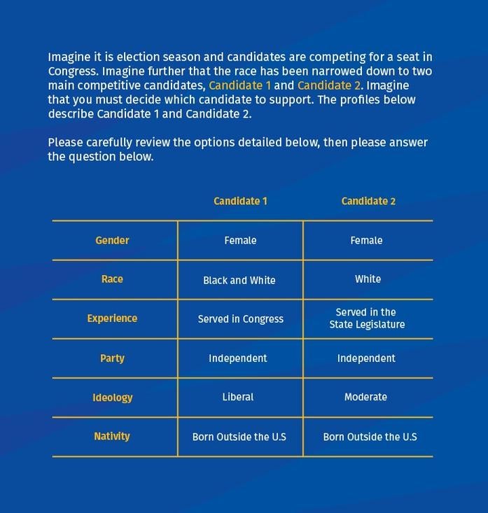 Multiracial candidate research