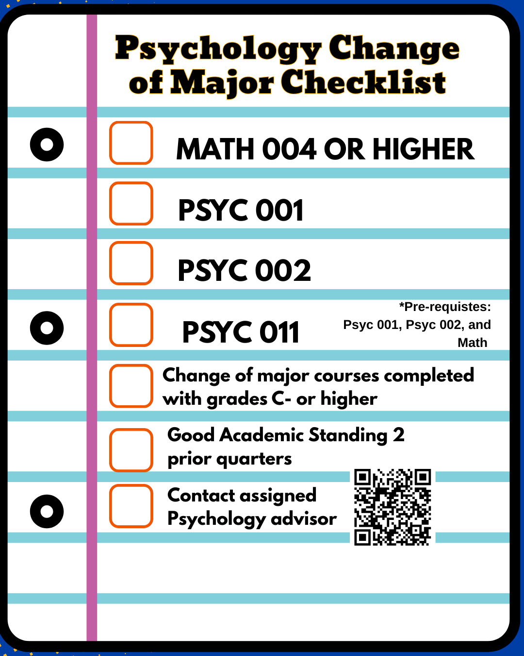 Major Change Checklist