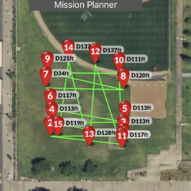 Rouge Radio Frequency (RF) Signal Detector