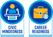 Civic Mindedness Icon and Career Readiness Icon with Label