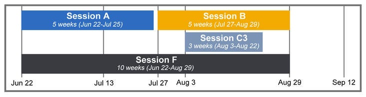 2026 Calendar of Sessions A, B, C3 and F