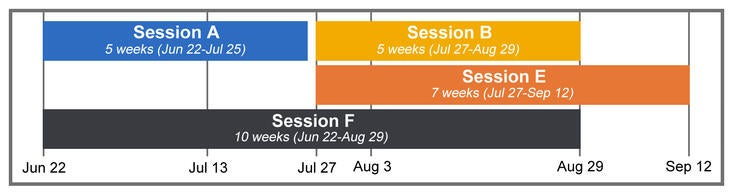 2026 Calendar of Sessions A, B, E and F