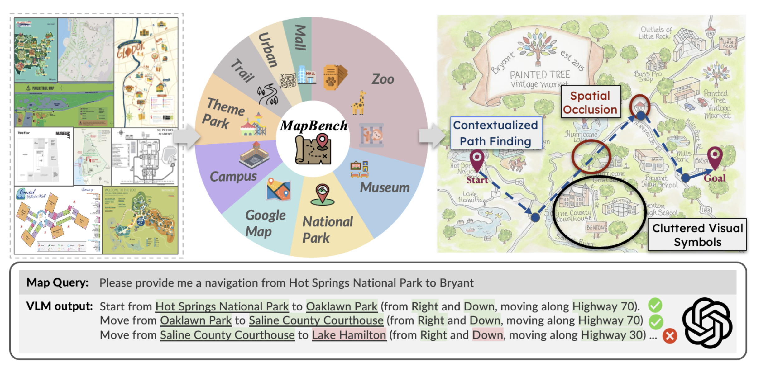Can Large Vision Language Models Read Maps Like a Human?