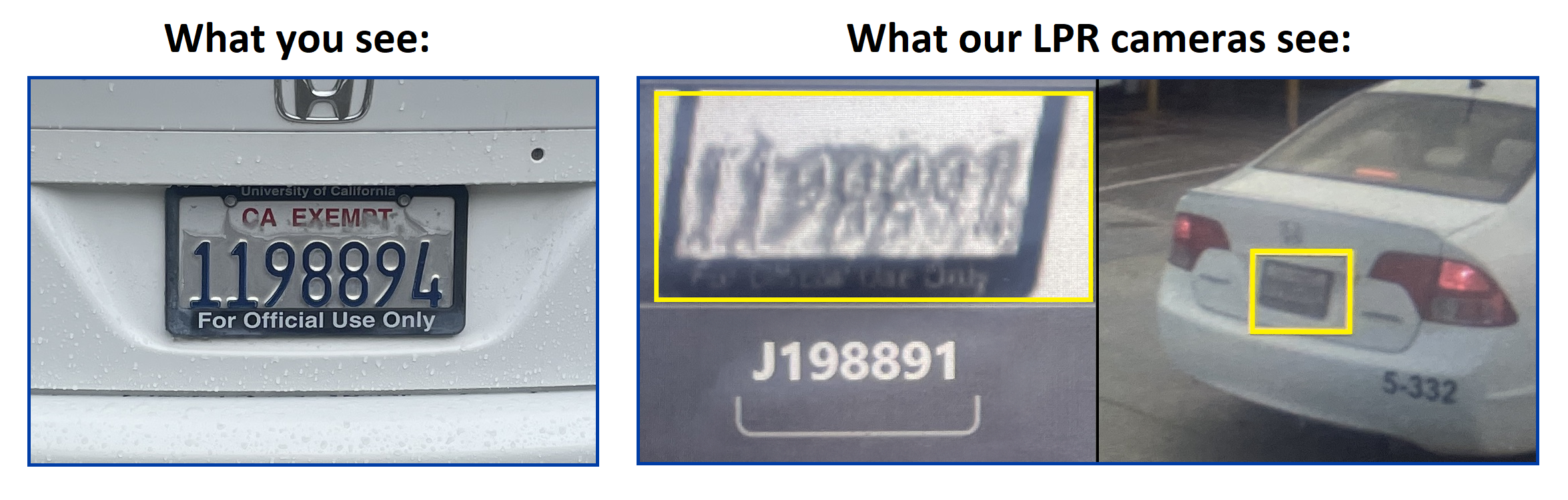 LPR Illegible & Damaged Plate