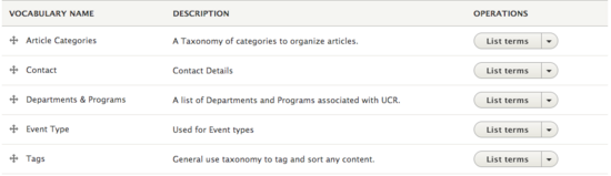 Taxonomy Vocabularies