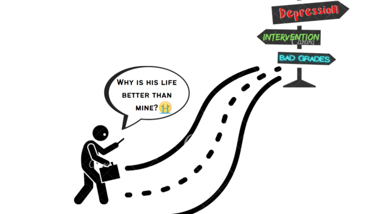a stick figure on a road that leads to "Depression, intervention, bad grades" with a thought bubble "Why is his life better than mine?"