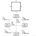Graph Based Recognizer