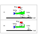 Computing Design Rationales by Interpreting Simulations
