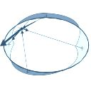 Computerized Planning for Multiprobe Cryosurgery