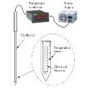 Cryoheater as a Means of Cryosurgery Control