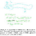 Mining Meaningful Patterns from Students� Handwritten Coursework