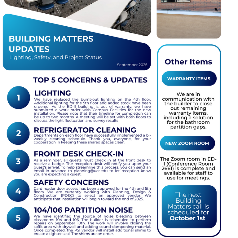 Top 5 Concerns & Updates (Sept 2025)