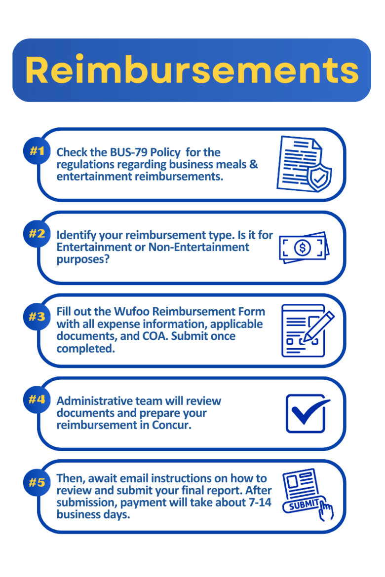 reimbursements process