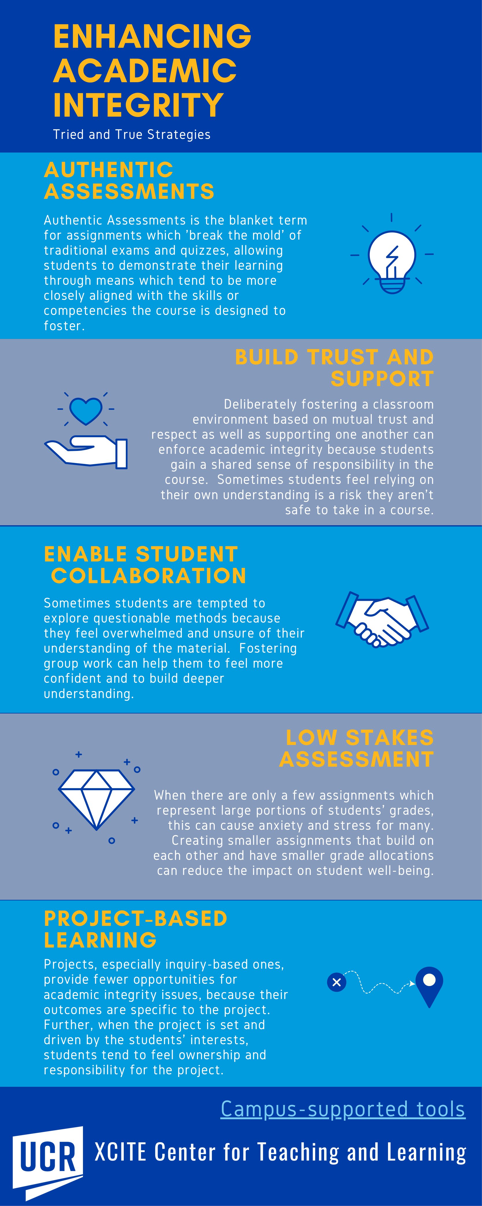 Enhancing Academic Integrity picture