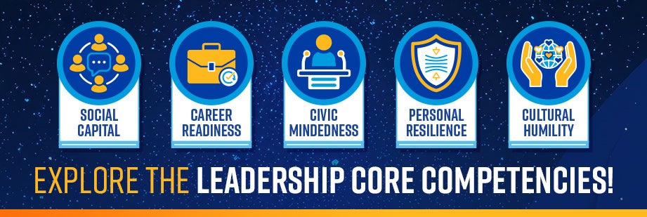 Explore the leadership core competencies!