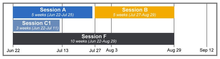 2026 Calendar of Sessions A, B, C1 and F