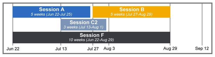 2026 Calendar of Sessions A, B, C2 and F