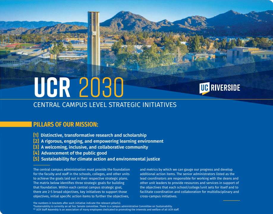 UCR 2030 Strategic Plan graphic
