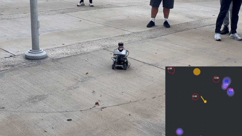 Single-Robot Social Navigation