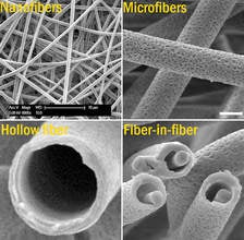 Diverse morphologies of electrospun scaffolds