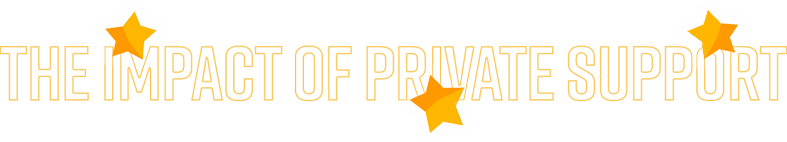 The Impact of Private Support